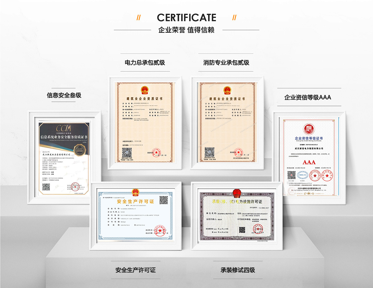 熱烈祝賀新楚電力集團(tuán)獲得二級(jí)資質(zhì)，資質(zhì)合作合伙